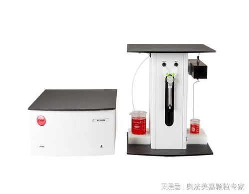 不溶性微粒分析儀 守護藥品與注射劑安全的關鍵衛士