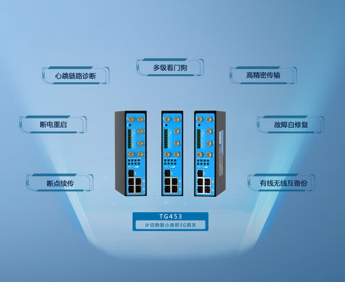 小體積，大能量 5G工業智能網關在工控應用中的高速數據處理與存儲服務